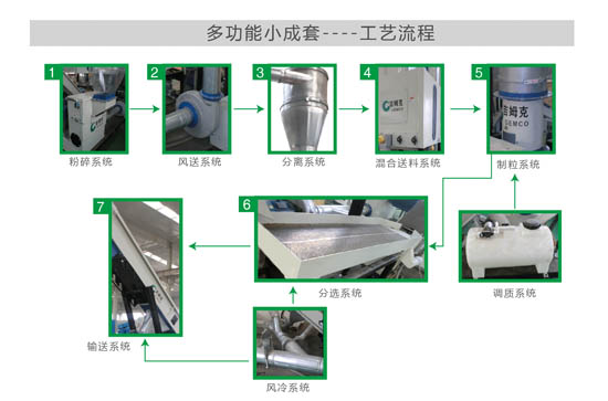 小成套图片