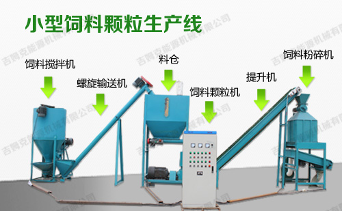 小型猪饲料颗粒机加工成套设备配置