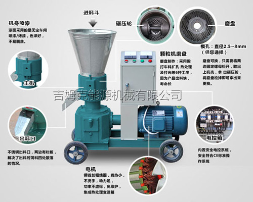 小型玉米秸秆饲料颗粒机结构细节图